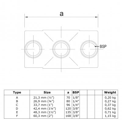Rörkoppling genomgång