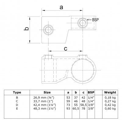 Rörkoppling vridbar rak