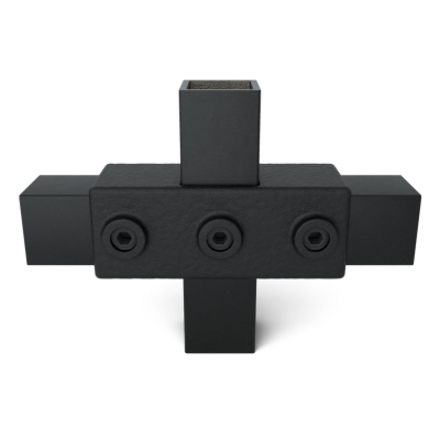 Fyrkantskoppling Genomgång