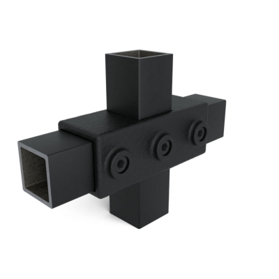 Fyrkantskoppling Genomgång