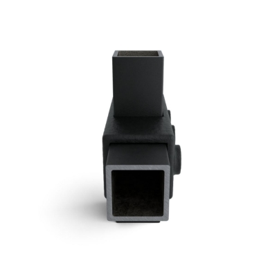 Fyrkantskoppling Genomgång