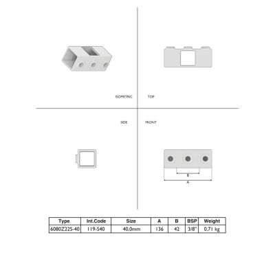 Fyrkantskoppling Genomgång