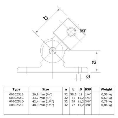 Rörkoppling ledad fot