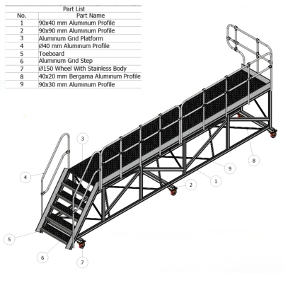 Arbetsplattform 6 x 1,5m gallerdurk