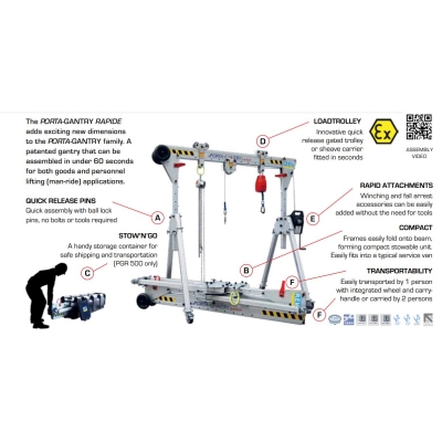 Bockkran 400kg Porta Gantry Rapide