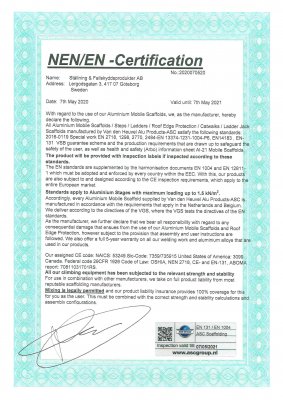 Förhöjningsram 75 Standard