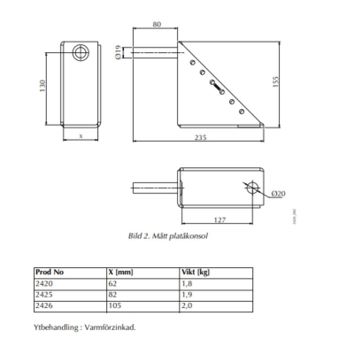 Combisafe Platåkonsol