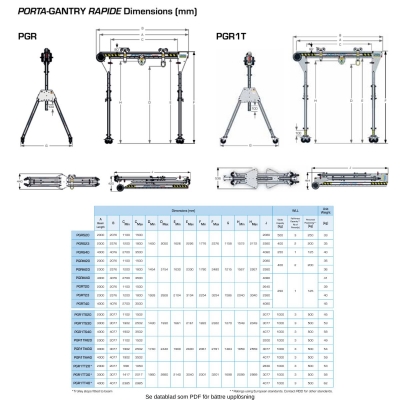 Bockkran 400kg Porta Gantry Rapide