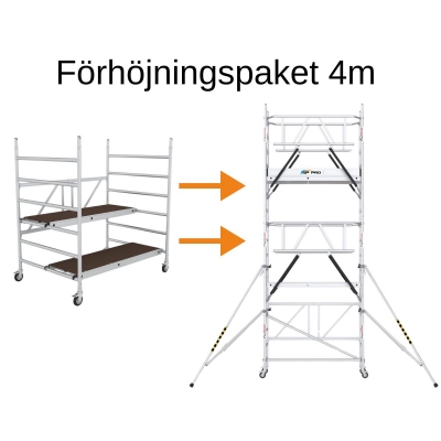 Förhöjning bred 6m