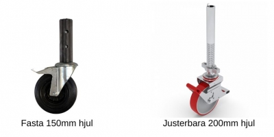 Hantverkarställning smal 5m ProTube