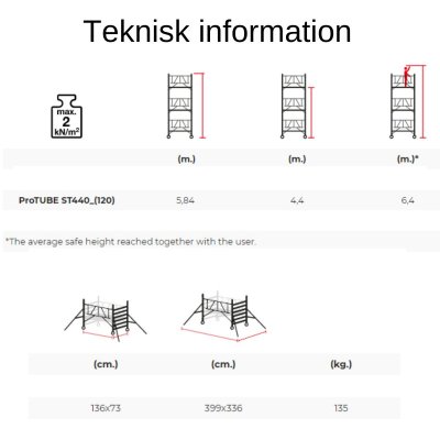 Minitower 6,4m SP PRO