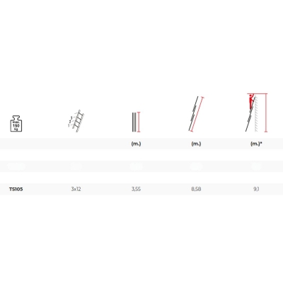 Utskjutsstege 8,6m 3-delad