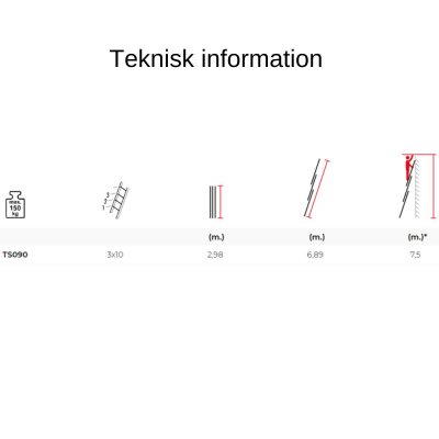 Utskjutsstege 6,9m 3-delad