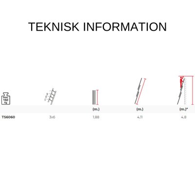 Utskjutsstege 4,1m 3-delad